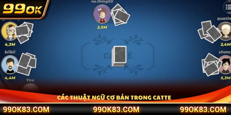 Danh sách những thuật ngữ thường gặp 